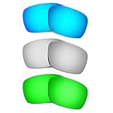 100% UV protection . (Exceeds ANSI Z80.3 and EN 1836:2005 Standards).