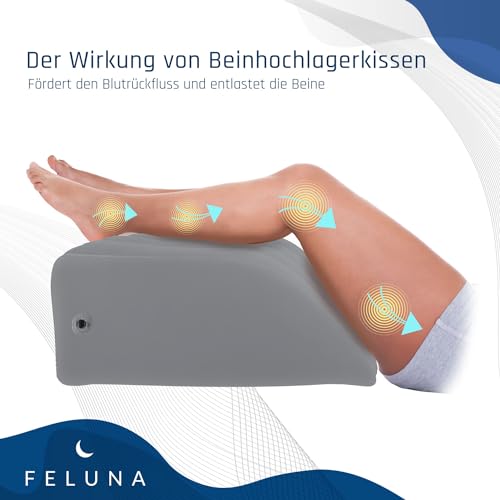 Feluna Ergo Keilkissen & Venen-Kissen zum Schlafen und Rückenentlasten; Orthopädisches Rückenentlastungskissen, Beinkissen & Beinstützkissen zur Linderung von Schmerzen und Heilung (Schwarz)
