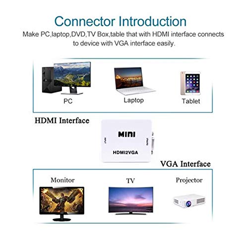 Image of NEXSA Mini HDMI to VGA Adapter with Audio - 1080P HDMI2VGA Converter for Laptop, PC, Tablet, Projector, and Monitor