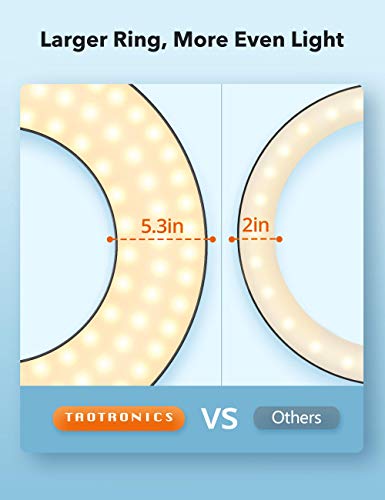 image for TaoTronics 14'' Selfie Ring Light with Tripod Stand 78'', 2 Phone Hold