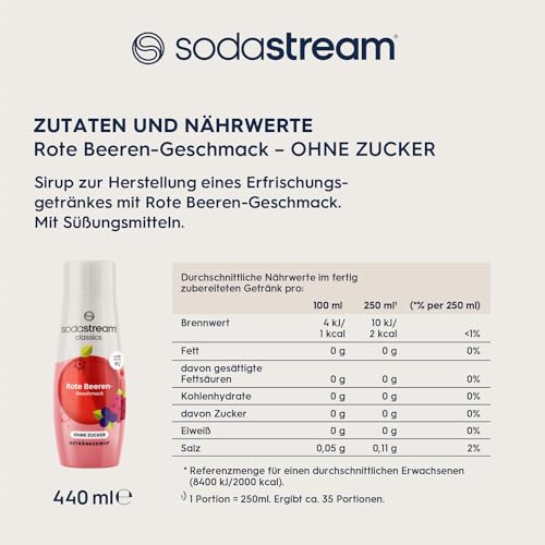 SodaStream Sirup Rote Beeren ohne Zucker, 1x Flasche ergibt 9 Liter Fertiggetränk, Sekundenschnell zubereitet und immer frisch, 440 ml 6