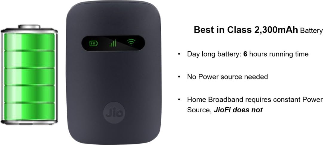 Jiofi JMR541 with battery icon indicating 6 hours running time