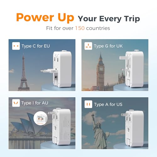 Image of TESSAN Universal Travel Adapter PD 20W, Ultra Thin International Power Adapter 2 USB C 1 USB A, Worldwide Power Plug Adaptor for USA to European UK Italy Ireland New Zealand (Type C /G /A /I), Grey