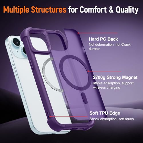 Coque iPhone 15 Plus et 14 Plus violette compatible MagSafe antichoc violet mat - 5