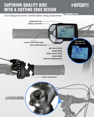 Hyper E-Ride Electric Mountain Bike For Adults 29 Inch. 250W, 36V Battery, Mountain Ebike With Shimano 7-Speed Grip Shifter. Dual Suspension. Rear Air Shock Electric Bicycle For Adults. Matte Grey #TOP2