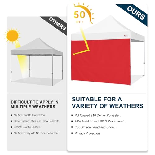 Image of MASTERCANOPY 10x10 Pop Up Canopy Sidewall Only 1-Pack Red