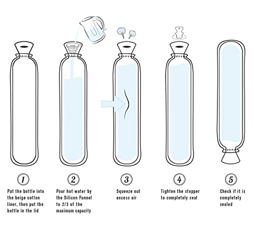 Ilauke Wärmeflasche Lang, Extra Lange Schlauch-Wärmflasche 75cm 2L mit Flauschigem Bezug | für Nacken, Rücken, Füße & Bettwärme | Heizen/Kühlen, Umbinden
