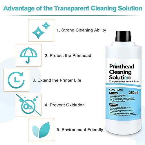 Image of Printhead Cleaning Kit for Epson, 250mL Printer Cleaning Kit for Inkjet Printer, Print Head Cleaning Kit for HP, Print Head Cleaner for Canon Inkjet, Printer Head Cleaning Kit 250mL for Brother Inkjet