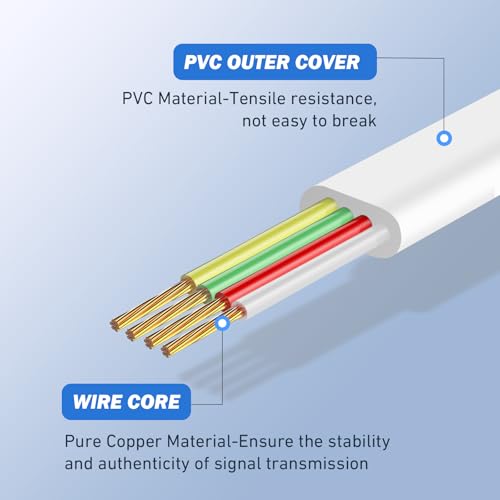 Image of moeverEX Phone Extension Cord 25 Ft, Telephone Cable with Standard RJ11 Plug and 1 in-Line Couplers and 20 Cable Clip Holders, White (Pack of 2)