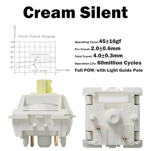 Image of Gateron Cream Silent Pre-Lubed Linear Keyboard Switches,45gf 5-Pin,10 Pack | Full POM Construction with Light Guide Pole,for Custom RGB Mechanical Gaming Keyboard DIY Mod & Replacement