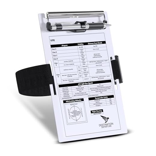 Destination Departure Pilot Kneeboard – Aluminum Pilot Writing Board – 5.5 x 8 Inch Knee Board Clipboard – Metal Clip and Practical Pen Holder – Comfortable Elastic Strap