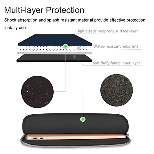 Hestech Laptop Sleeve Chromebook Case For 15/16 Inch Macbook Pro, 14-15.6" Hp Notebook Asus Acer Samsung Sony Lenovo Dell Xps Surface Book, Neoprene Computer Cover Protective Carrying Bag,Navy Blue #TOP2