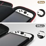 Younik pokrowiec na NS Switch/Switch OLED – ulepszona wersja twardy pokrowiec podróżny z dużą ilością miejsca na 19 gier i inne akcesoria NS Switch – czerwony i biały
