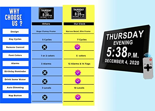Shane 12 Alarms Dementia Clock With 5 Colors & Auto Dimmable, 8 Inch Calendar Clocks With Non-Abbreviated Date And Day For Vision Impaired, Elderly Alzheimers Clock, Memory Loss Clock #TOP4
