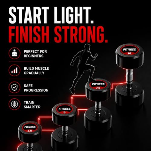 Image of Professional Rubber Coated Bouncer Dumbbells Set (50 KG Total Combo: 2.5kg, 5kg, 7.5kg & 10kg Pairs) - Heavy Duty Unbreakable Fixed Weight Dumbbells (50 Kg Combo)