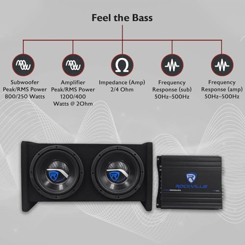 Image of Rockville RV8.2A Dual 8 inch Car Subwoofer Enclosure with Mono Amp & Wiring Kit