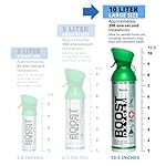 Boost Oxygen Large Natural 10 Liter Canister | Respiratory Support for Aerobic Recovery, Altitude, Performance and Health (3 Pack) - Image 5