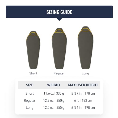 Image of Sea to Summit Reactor Insulated Sleeping Bag Liner