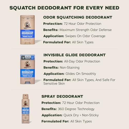 Dr. Squatch Invisible Glide Natural Deodorant Men, Aluminum Free (2-Pack) - image 7
