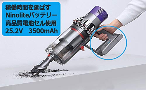 Amazon.co.jp: NinoLite V10 対応バッテリー Dyson SV12