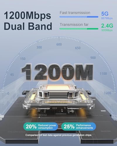 Comparativas de Repetidor wifi 5g los preferidos por los clientes. 26 Comparativas de Repetidor wifi 5g los preferidos por los clientes. 24