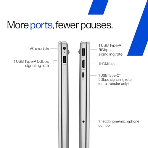 Image of HP 15, (i3 14th Gen) Intel Core 3 100U (8GB DDR5, 512GB SSD), Micro-Edge, Anti-Glare, 15.6'' /39.6cm, Win11, M365* Office24, Silver, 1.59kg, fd1225tu, FHD Camera, Dual Speakers Laptop