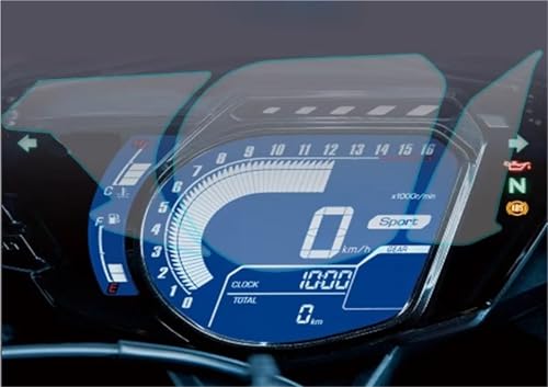 Film protection groupe moto CBR250RR pour rouler sans reflets