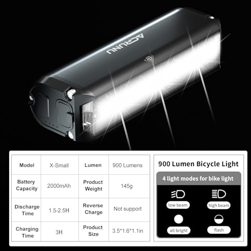 Image of Super Bright LED Bike Light,USB Rechargeable Bicycle Headlight-5 Modes,Waterproof Bike Headlight,MTB Off-Road Cycling Commuting (X-Small)