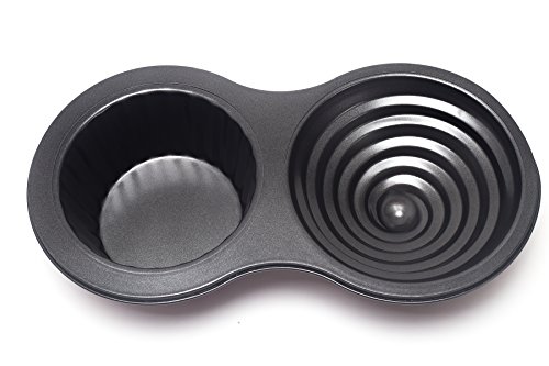 Tosnail Non-Stick Giant Cupcake Pan, Jumbo Muffin Pan, Large Cupcake Mold For Birthday Party #TOP1