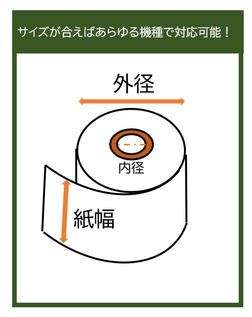 Amazon.co.jp: スター精密 mpop、pop10、MCP21LB 対応 感熱ロール紙 幅