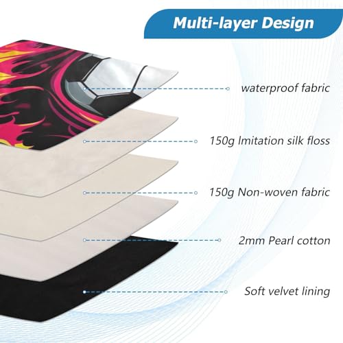 Funda para portátil de 13-14 pulgadas resistente e impermeable miniatura 4