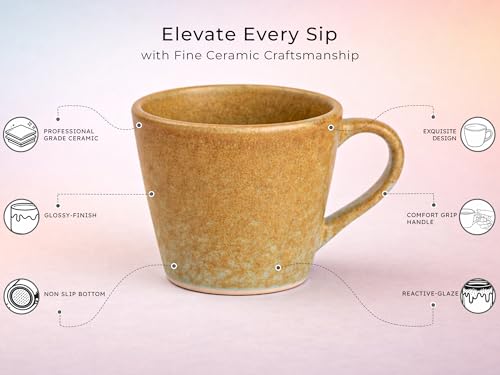 Image of Bodhi House Handcrafted Ceramic Tea Cup Set of 6 Pieces (175 Ml), Stoneware Coffee Mug, Microwave Safe Tea Cup, Glossy Finish, Ideal for Daily use, Casual Gatherings and Gifting, Turquoise Copper