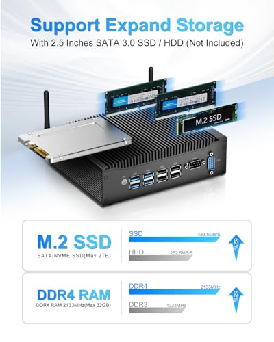 Image of FANPEEC Fanless Mini PC Industrial Core i5-8350U 16GB DDR4 RAM 512GB SSD Fanless PC 2xHD, Industrial Computer Win 11 Pro /Ubuntu, 2xRS232 COM, WiFi5, BT4.2, 4xUSB2.0 + 4xUSB3.0, Power On Auto