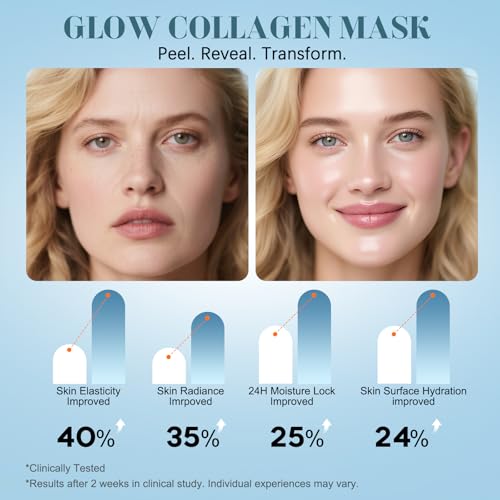ISTON Collagen Night Wrapping Mask for Glass Skin - Elasticity& Hydration Boost,Reduces Dullness&Radiant Skin| Easy Peel-Off Collagen Face Mask Skin Care - Image 3