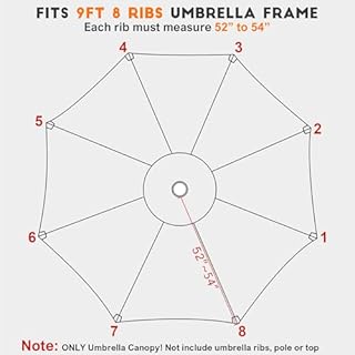 Blissun 9ft Patio Umbrella Replacement Canopy, Market Umbrella Top, Outdoor Table Umbrella Canopy for 8 Ribs, Canopy Only (Navy Blue)