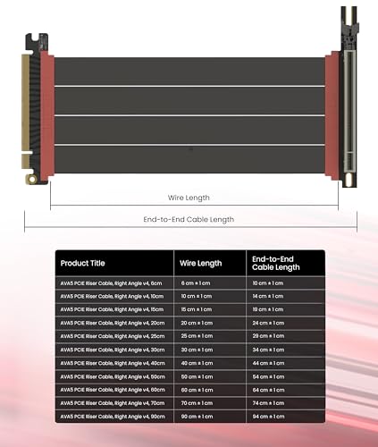 Image of LINKUP PCIE 5.0 Riser Cable | for Vertical GPU Mount | Right Angle | Graphics Card GPU Ready | Usable with PCIe 4.0 & RX 9070 / RTX5090 | 90cm (Total Length: 94cm)