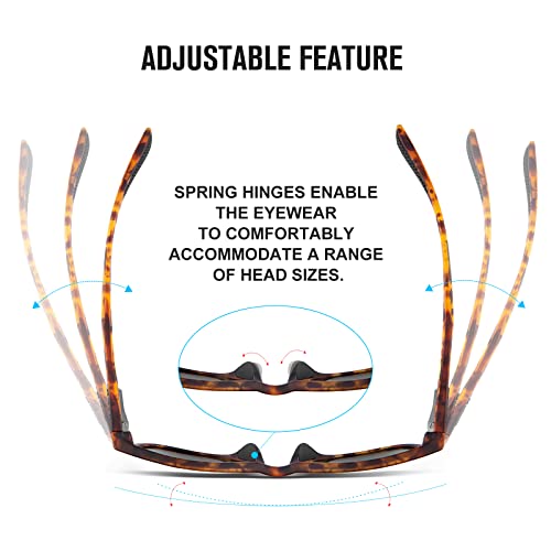 Sunsoul Unisex Polarized Sunglasses for Cycling Driving Fishing with UV Protection and Water Oil Repellent Coating Lens3