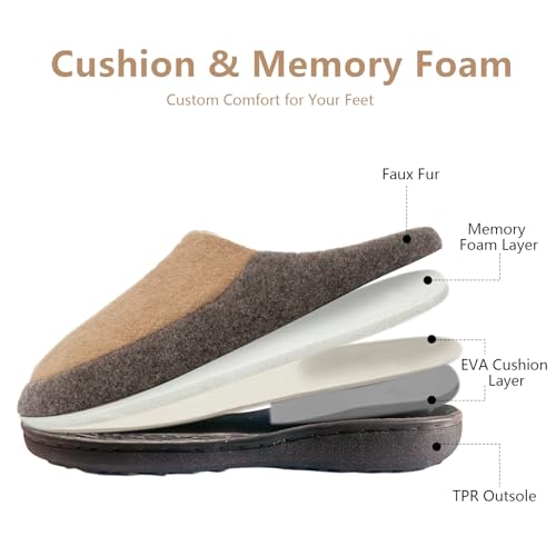 Image of GOEWY Mens Two-Tone House Slippers with Memory Foam Cozy Warm Slip On House Shoes for Indoor Outdoor Gifts for Men Him Dad