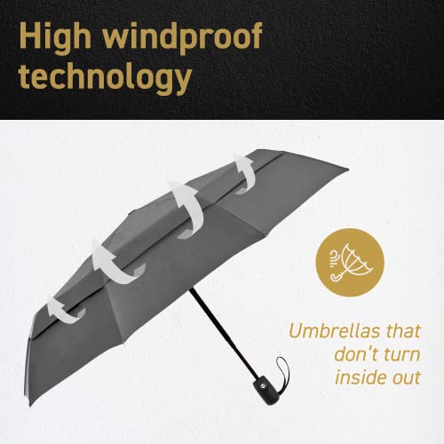 Windproof Travel Umbrella Auto Open Close, Compact 42" Folding Umbrella by EEZ-Y - Used condition - Image 3