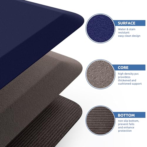 Image of 0.8 inch Thick Kitchen Mat Cushioned Anti Fatigue Rug Comfort Floor Mats | Water-Resistant, Non-Slip, Easy to Clean Comfort Floor Mat for Kitchen, Sink & Office, Multiple Colors & Sizes, 32 inch x 20 inch