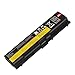 Battery for Lenovo ThinkPad E40 E50 E420 E425 E520 E525 L410 L412 L420 L421 L510 L512 L520 SL410 2842 SL510 T410 T410i T420 T510 T520 W510 W520 ThinkPad Edge 14" 05787UJ 05787VJ 05787WJ 05787XJ