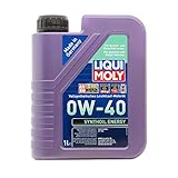 LIQUI MOLY 4輪車用エンジンオイル シンゾイルエナジー 0W40 1L レース/スポーツ走行用 100%PAO合成油 ガソリンディーゼル兼用 9514 リキモリ