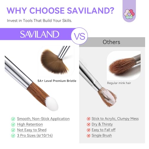 SAVILAND Kolinsky Acrylic Nail Brush Set: Size 6,10,14 Professional Nail Brushes Cleaner Manicure Tool for Acrylics Application Acrylic Powder Nails Extension 3D Carving for Nails Art DIY