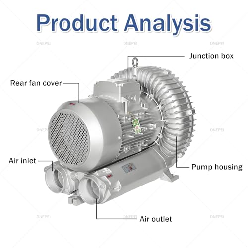 DNEPEI 1.5KW Regenerative Blower
