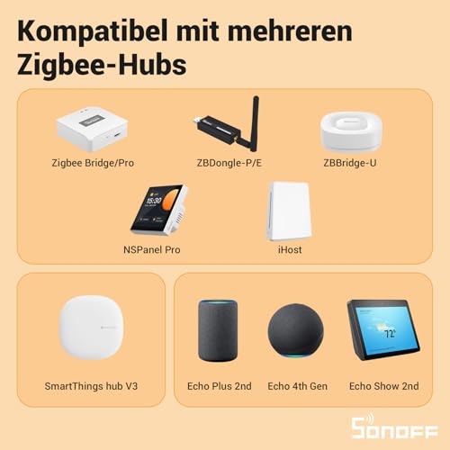 SONOFF ZBMINIR2 Zigbee Smart Schalter, Zigbee 3.0 Lictschalter, Zigbee Smart Switch Funktioniert mit Alexa & Google Home, Zigbee Hub Erforderlich, Neutralleitung Erforderlich