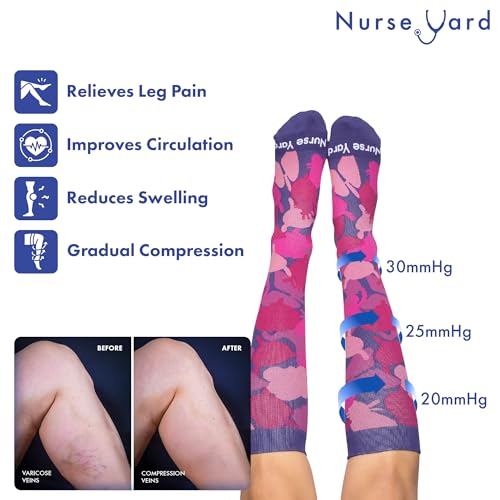 Image of Nurse Yard Compression Socks for Nurses - Women & Men - 20-30mmHg Graduated Compression, For Medical Staff, Athletes - 1 Pair