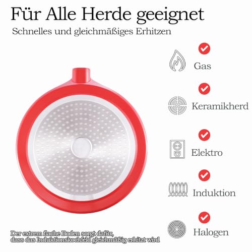 Foto von Crepe Pfanne Ø24 cm mit Teigverteiler, Keramikbeschichtung Antihaft
