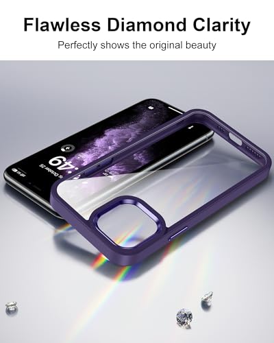 Image of HOOMIL Case for iPhone 11 Pro Max 6.5-Inch, Non-Yellowing, Drop Protection, Anti-Scratch Transparent Hard Back Phone Cover - Purple