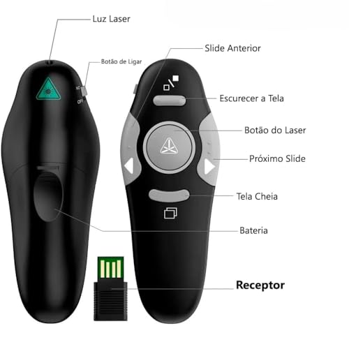 Apresentador De Slides Sem Fio Caneta Apresentador Laser Power Point Passador De Slide Controle Cont