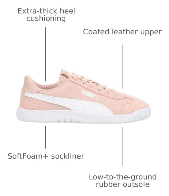 Image of PUMA Club 5v5 SD Womens Sneaker 95 BM US Light PinkWhite, 9.5, 39763607